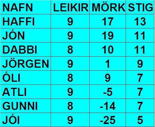 HAUST11.09