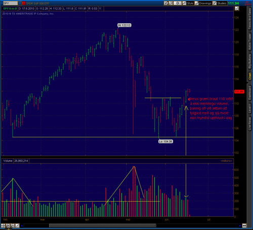 2010 06 17 TOS CHARTS