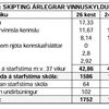 Skjámynd 10-11-2024 82245 www.ki.is