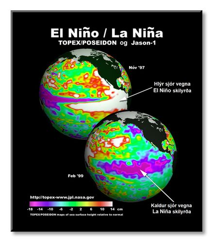 9.4.1 El Nino La Nina Diagram