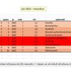 w-blogg050825a