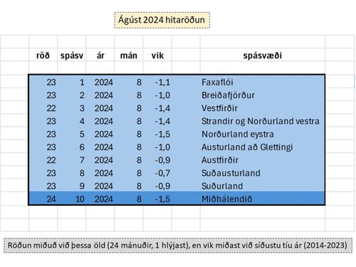 w-blogg030924a