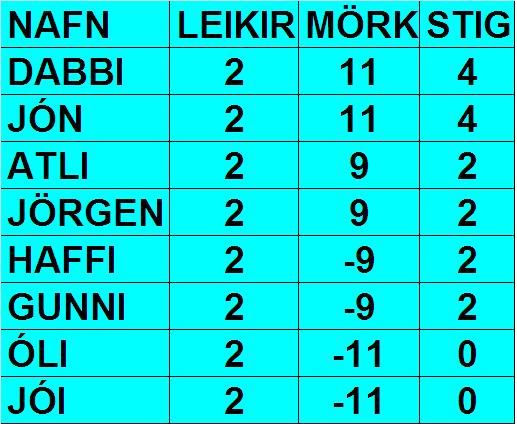 HAUST11.02