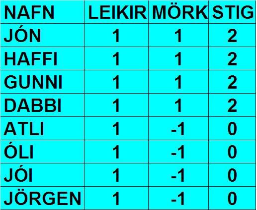 HAUST11.01