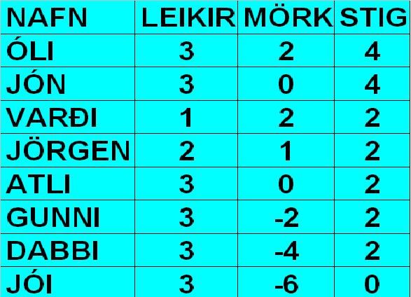 HAUST09.03JPG
