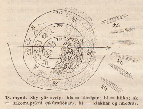 sjor-og-loft bjarni-saem 1919-skyringarmynd-18