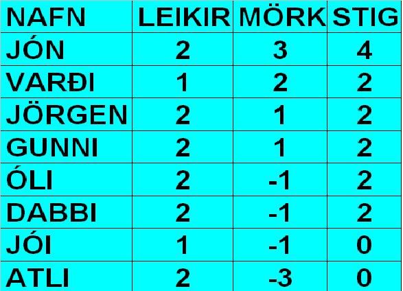 HAUST09.02
