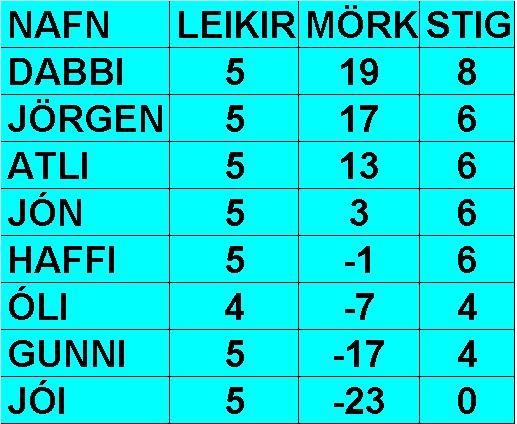 HAUST11.05