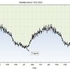 w-blogg090825c