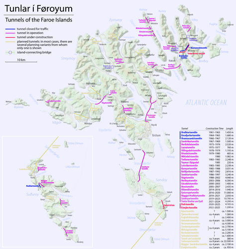 Map of the tunnels of the Faroe Islands
