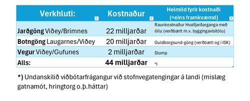 taflakostnadurvidey