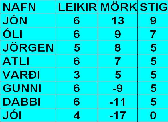 HAUST09.06