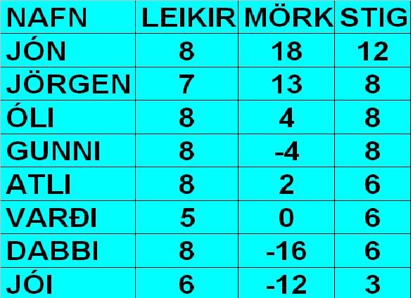 HAUST09.08