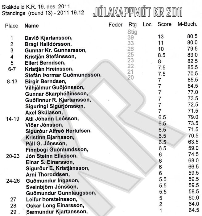 JLAKAPP KR 2011  ese 1