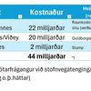 taflakostnadurvidey