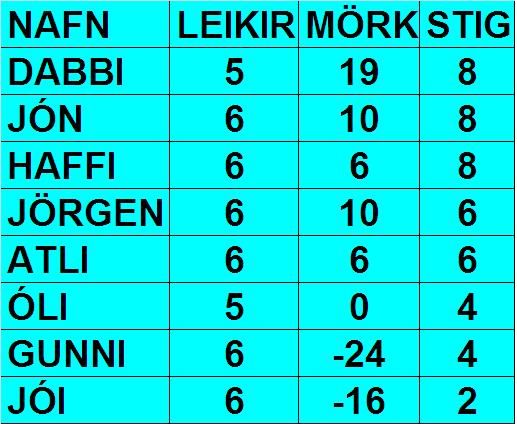 HAUST11.06