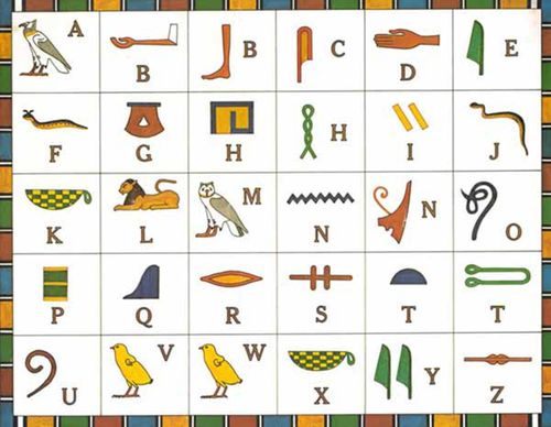 egyptianhieroglyphs1.jpg