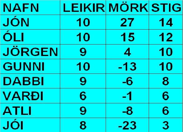 HAUST09.10