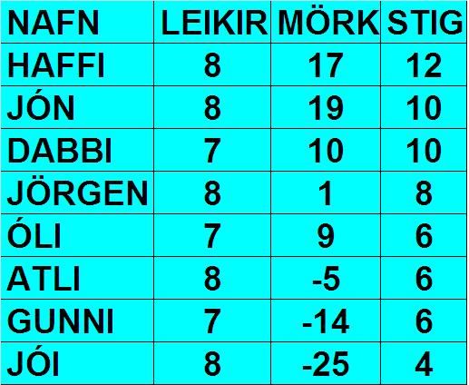 HAUST11.08