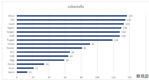 2025-Lokamot-2
