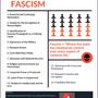 fascism infographic.jpg