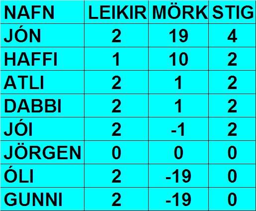 VOR11.02