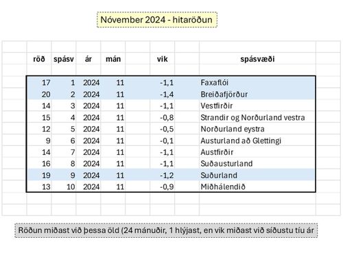 w-blogg031224c