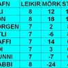 HAUST10.08